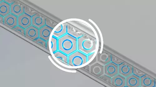 Technologia DNA Guard&trade;