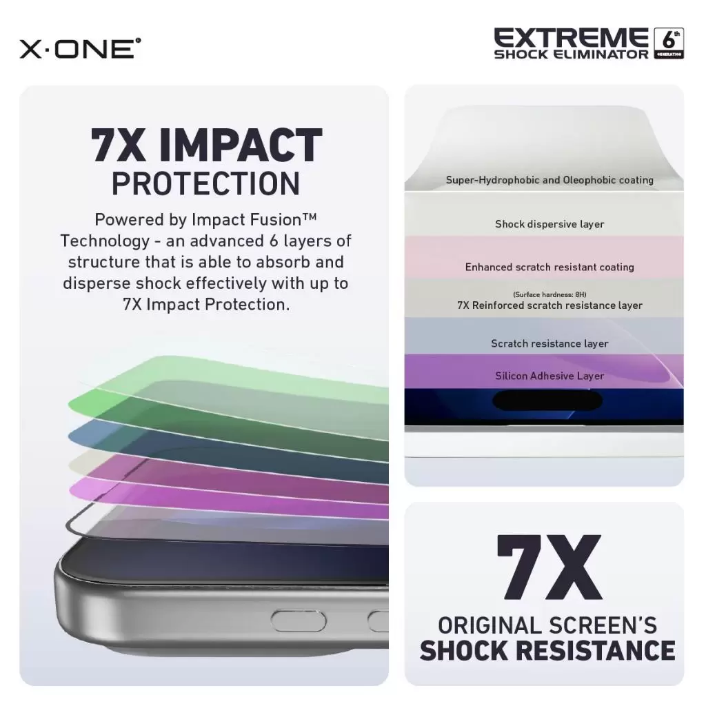 EXtreme Shock Eliminator 8,5H z zestawem instalacyjnym