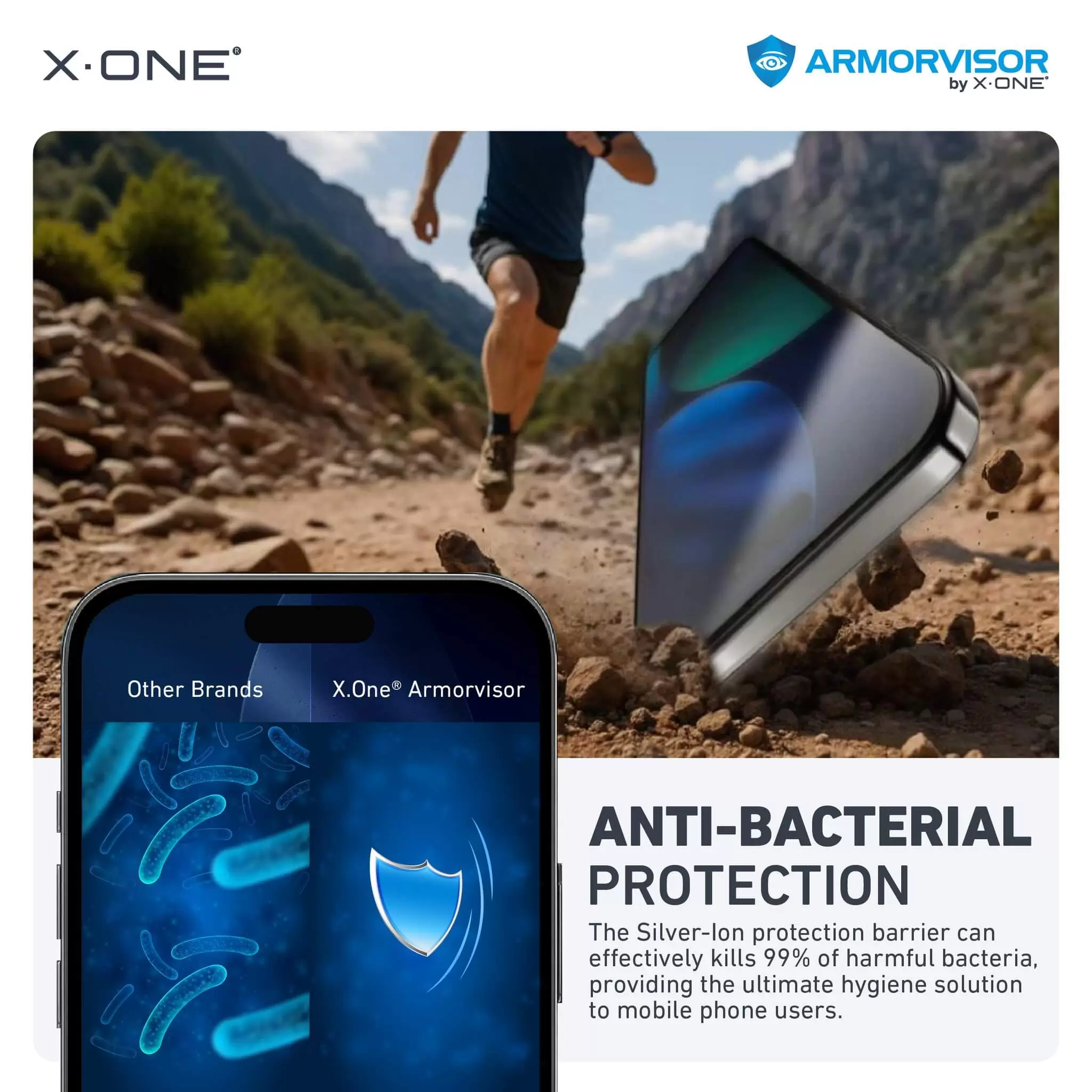Armorvisor Privacy z zestawem instalacyjnym