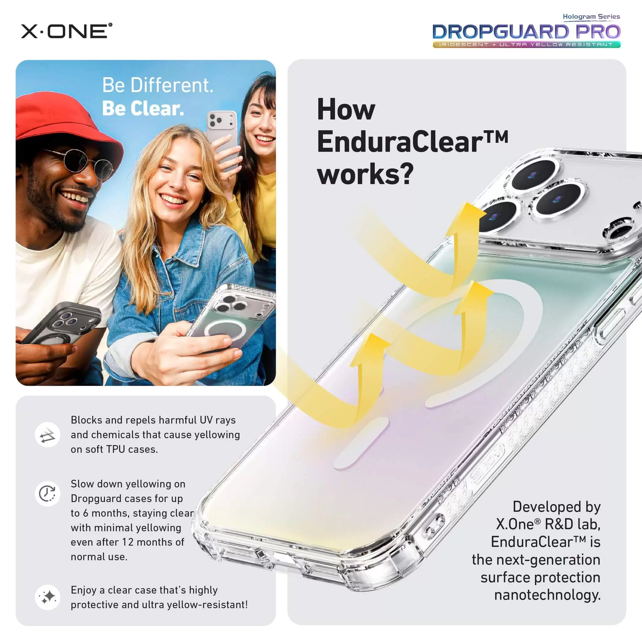 Seria DropGuard Pro
