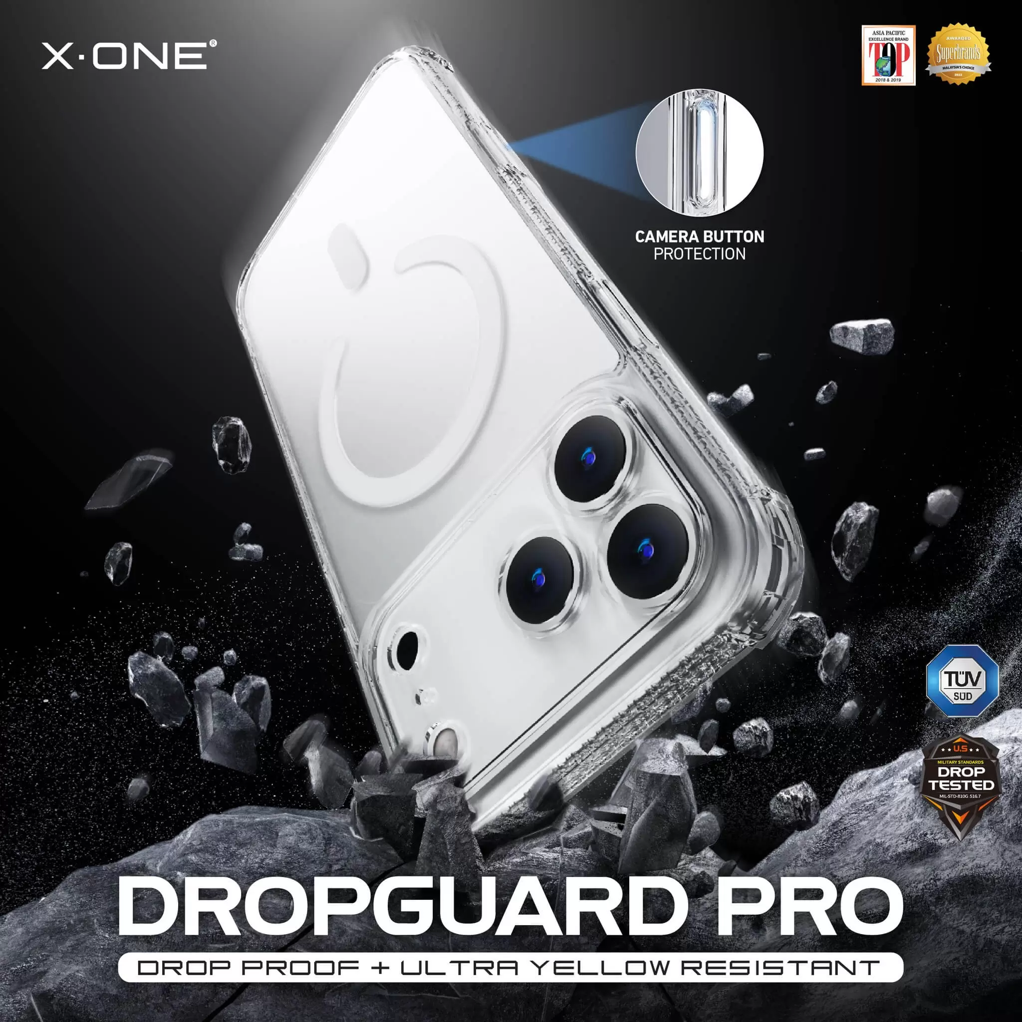 Seria DropGuard Pro