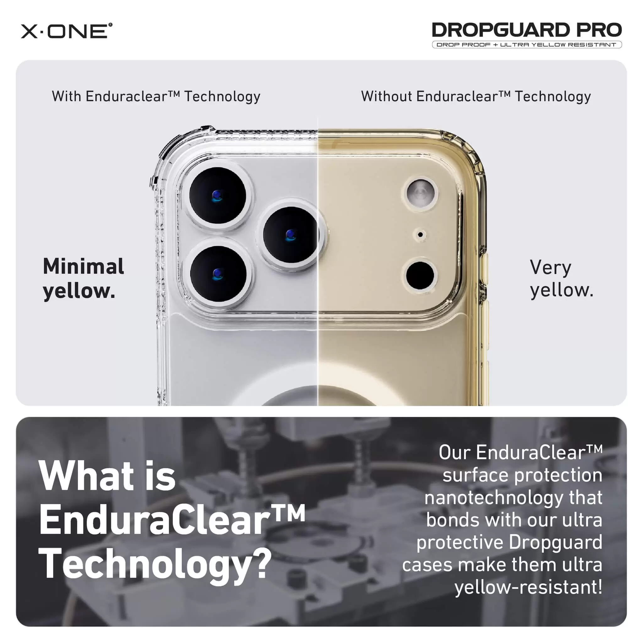Seria DropGuard Pro