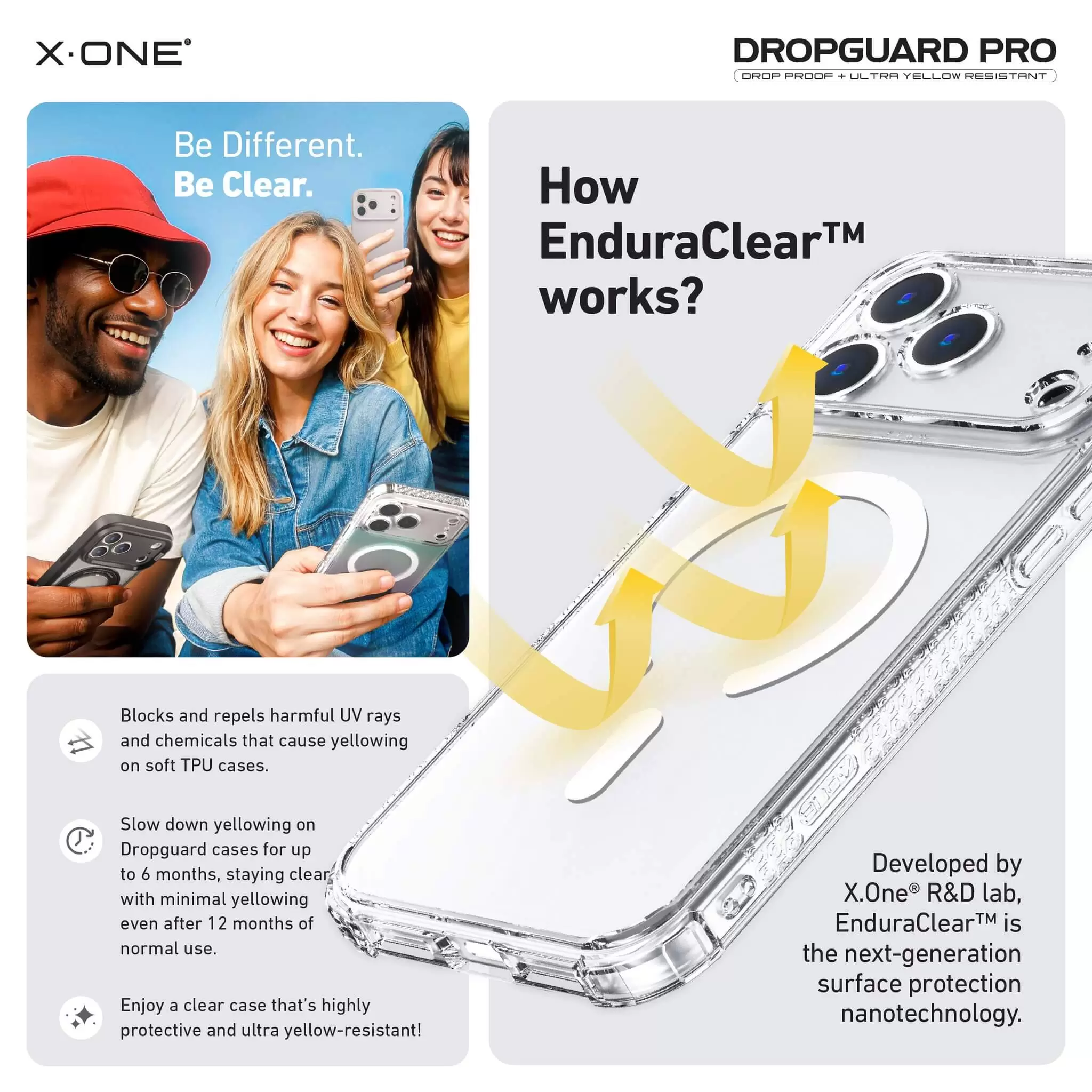 Seria DropGuard Pro
