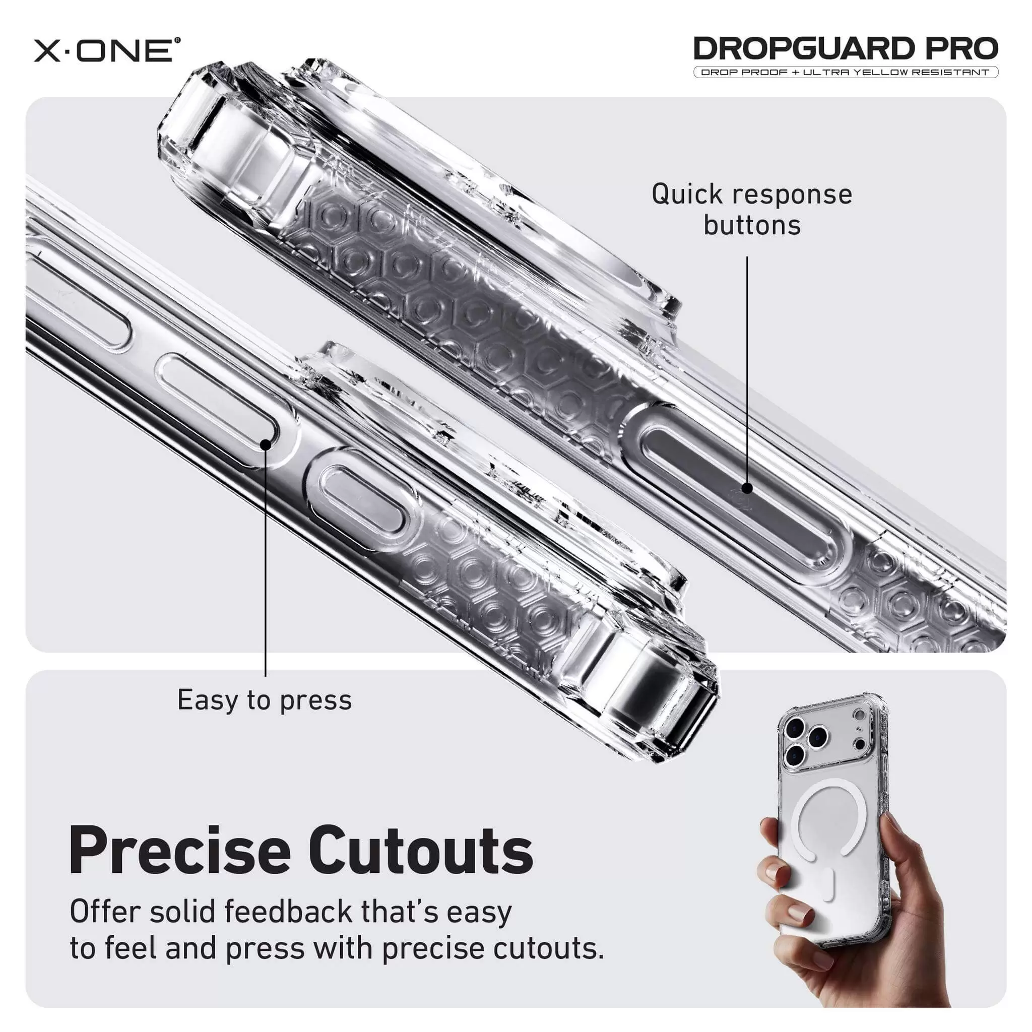 Seria DropGuard Pro