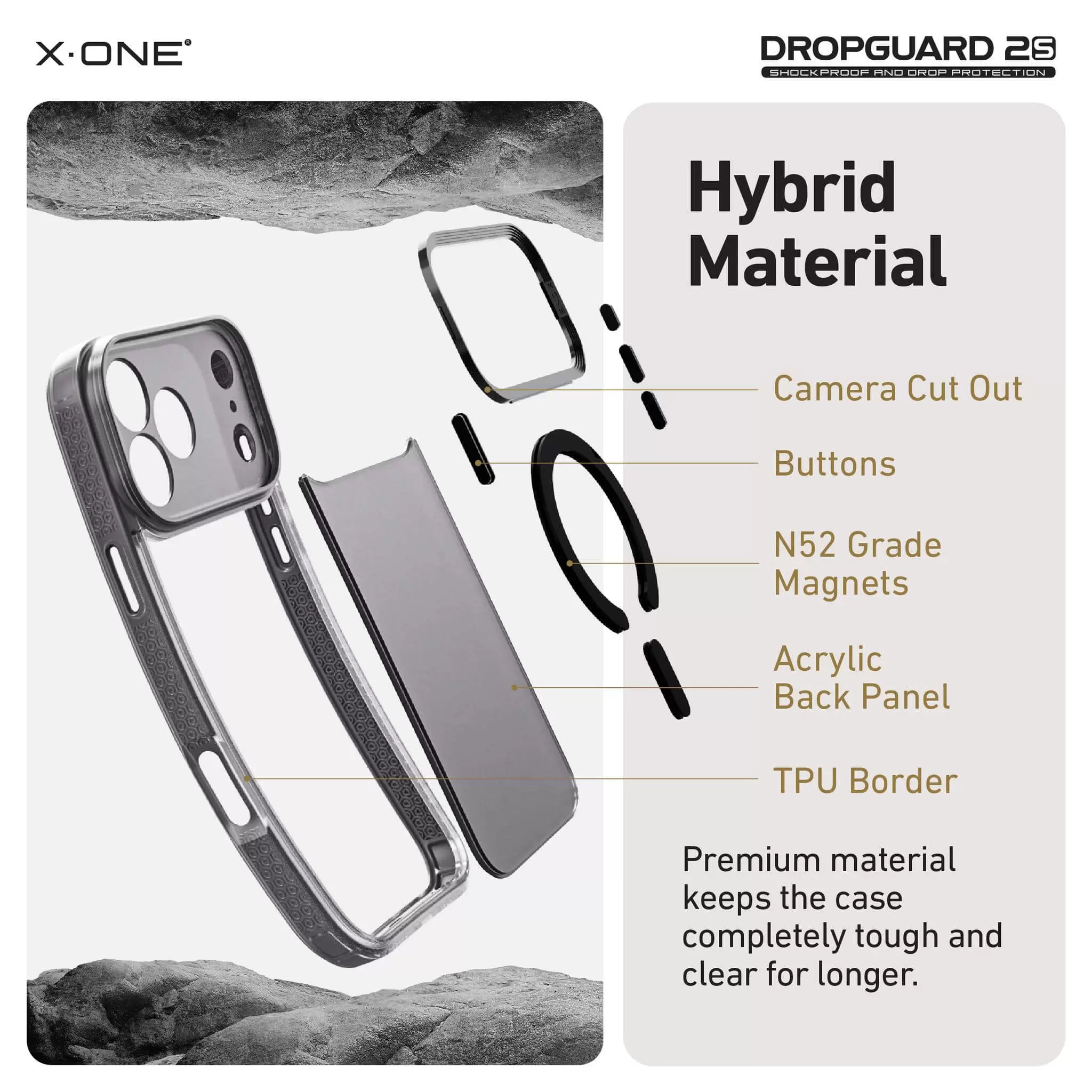 Seria DropGuard 2S