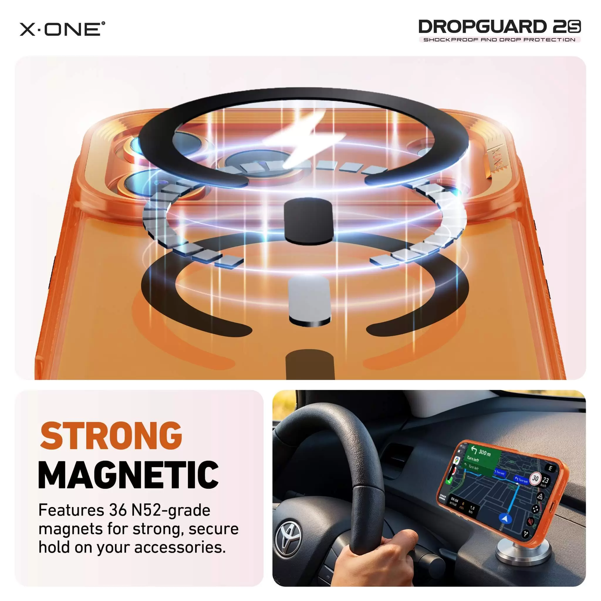 Seria DropGuard 2S