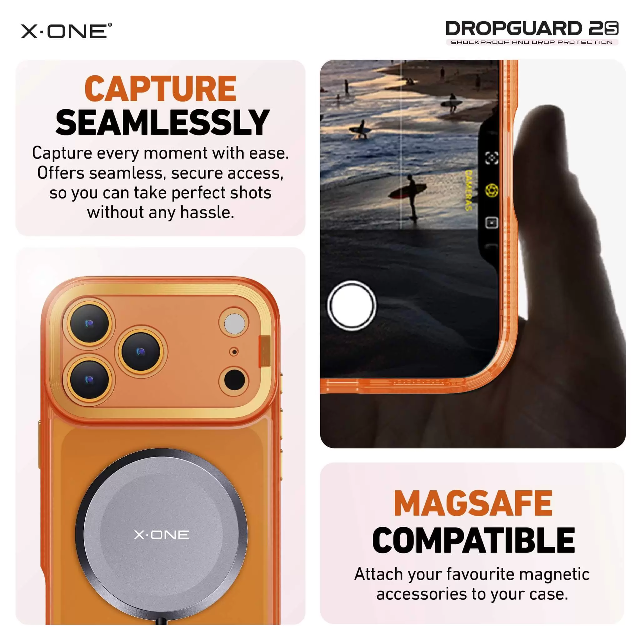 Seria DropGuard 2S