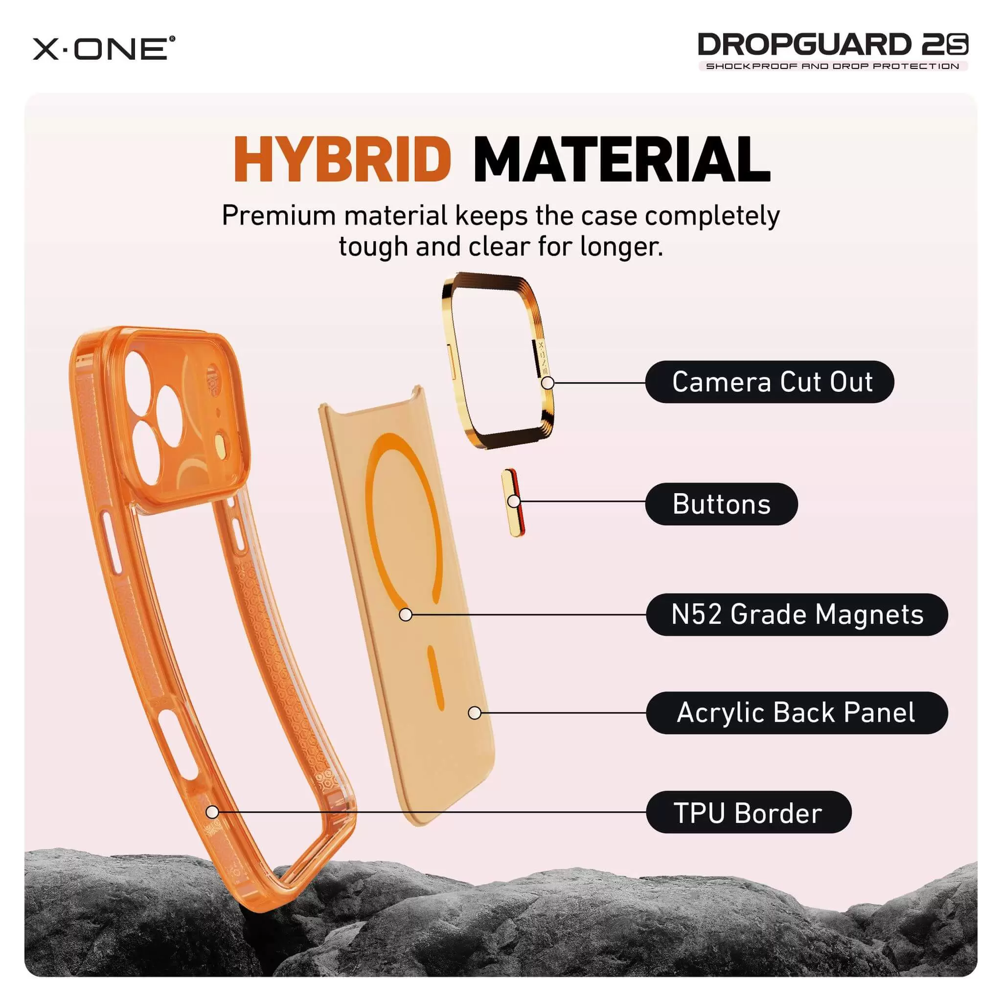 Seria DropGuard 2S