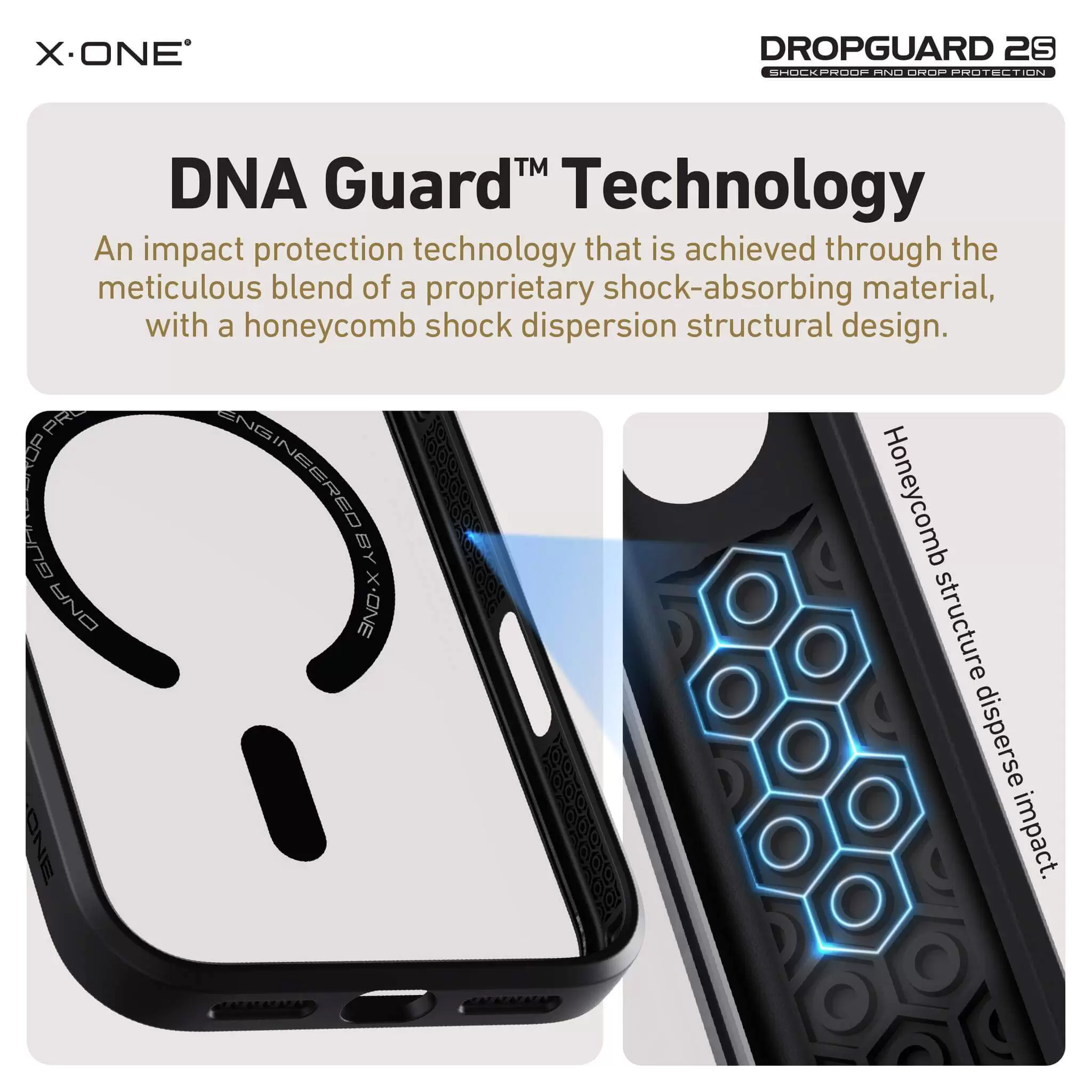 Seria DropGuard 2S