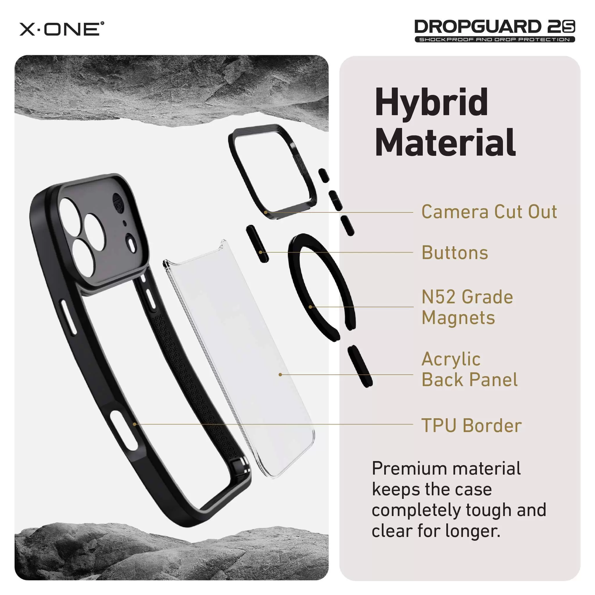 Seria DropGuard 2S