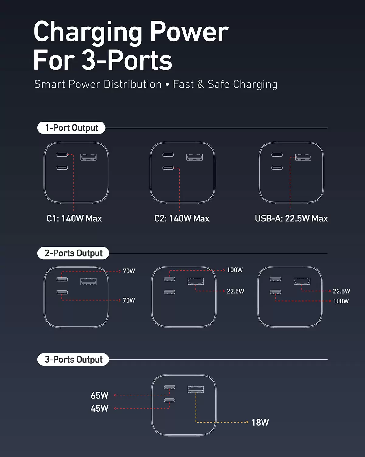 Gwiezdny powerbank 140W 27600mAh