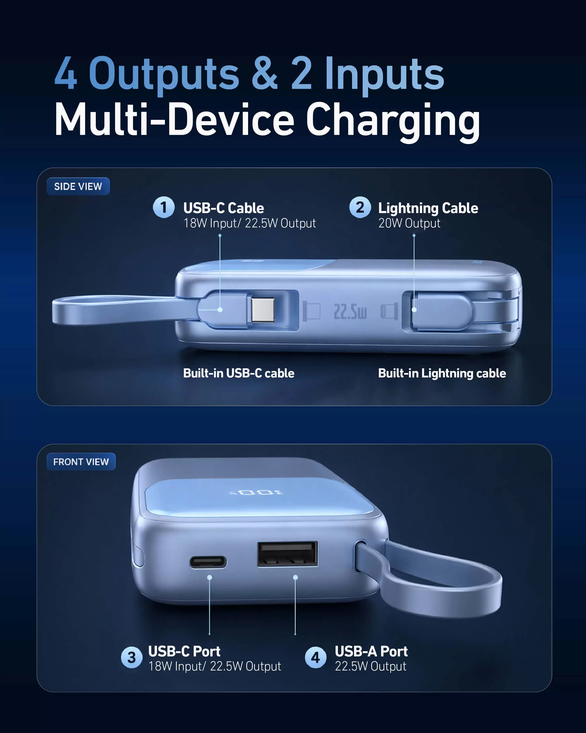Powerbank Atom Duo 22,5W 10000mAh