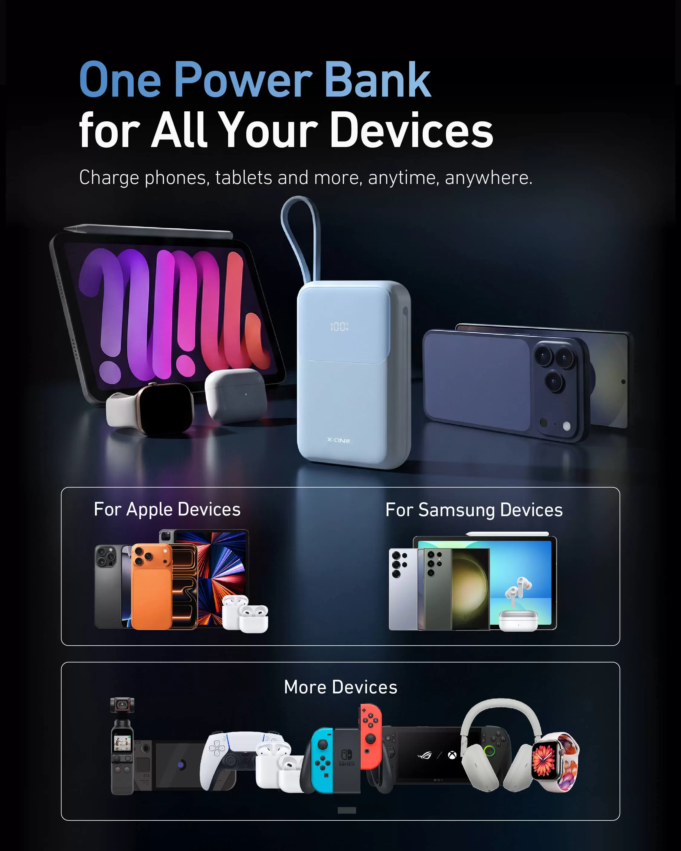 Powerbank Atom Duo 22,5W 10000mAh