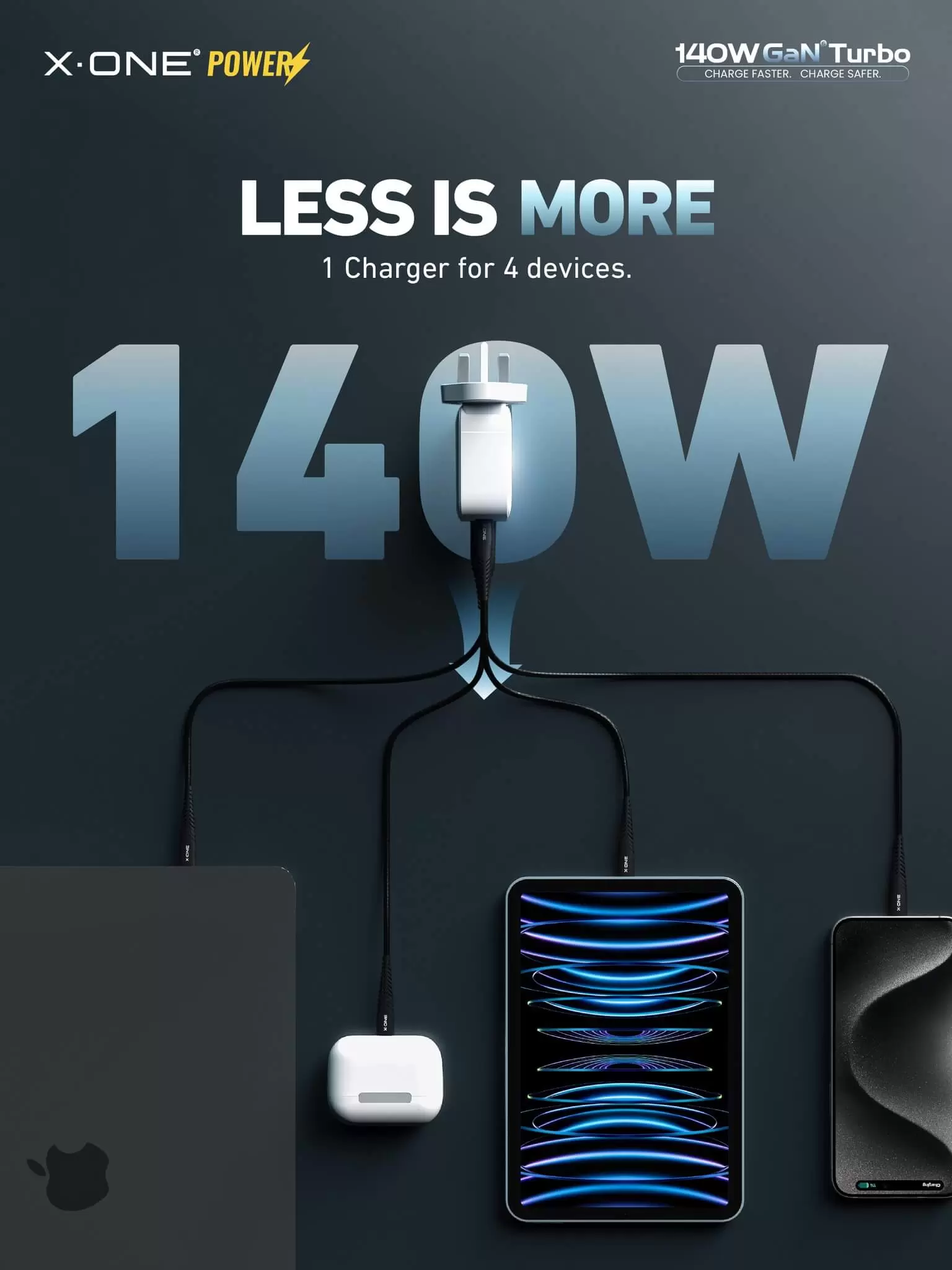 Turbo GaN o mocy 140 W