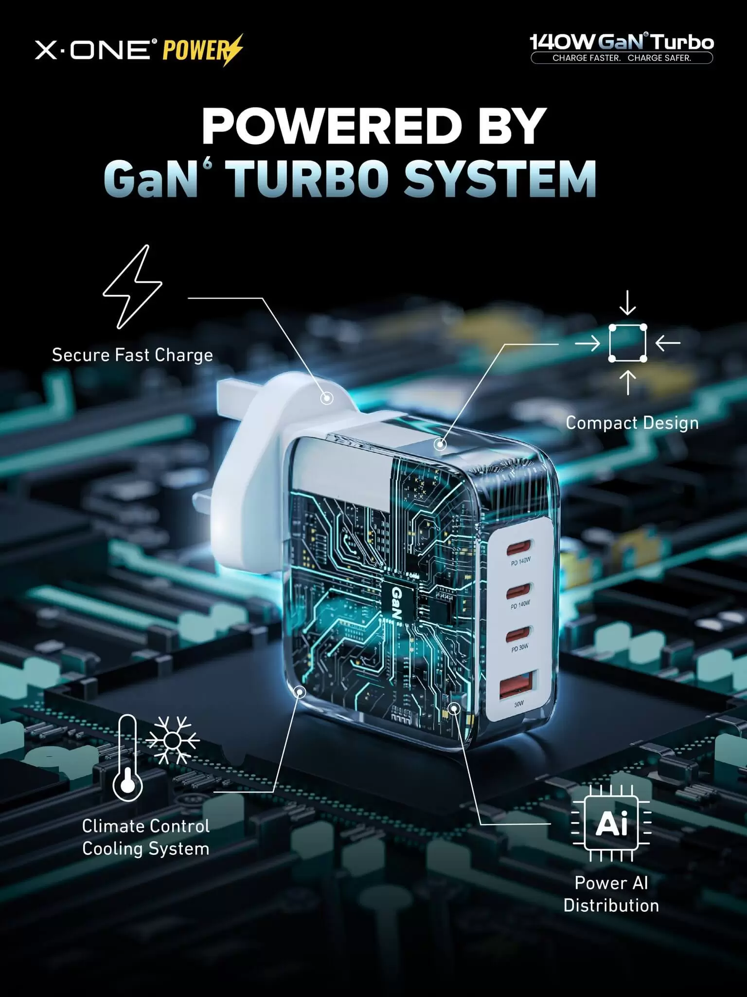 Turbo GaN o mocy 140 W