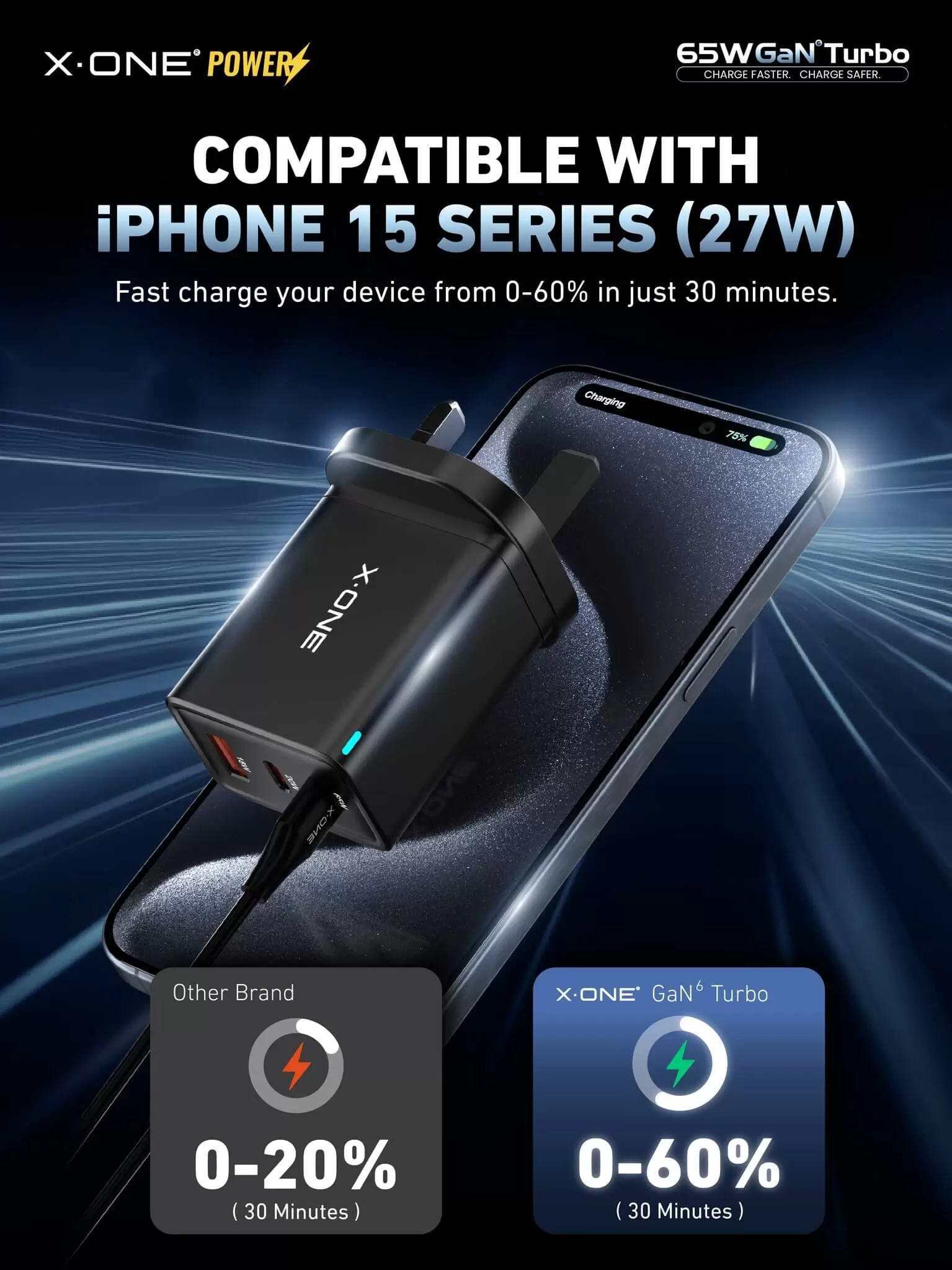Turbo o mocy 65 W GaN