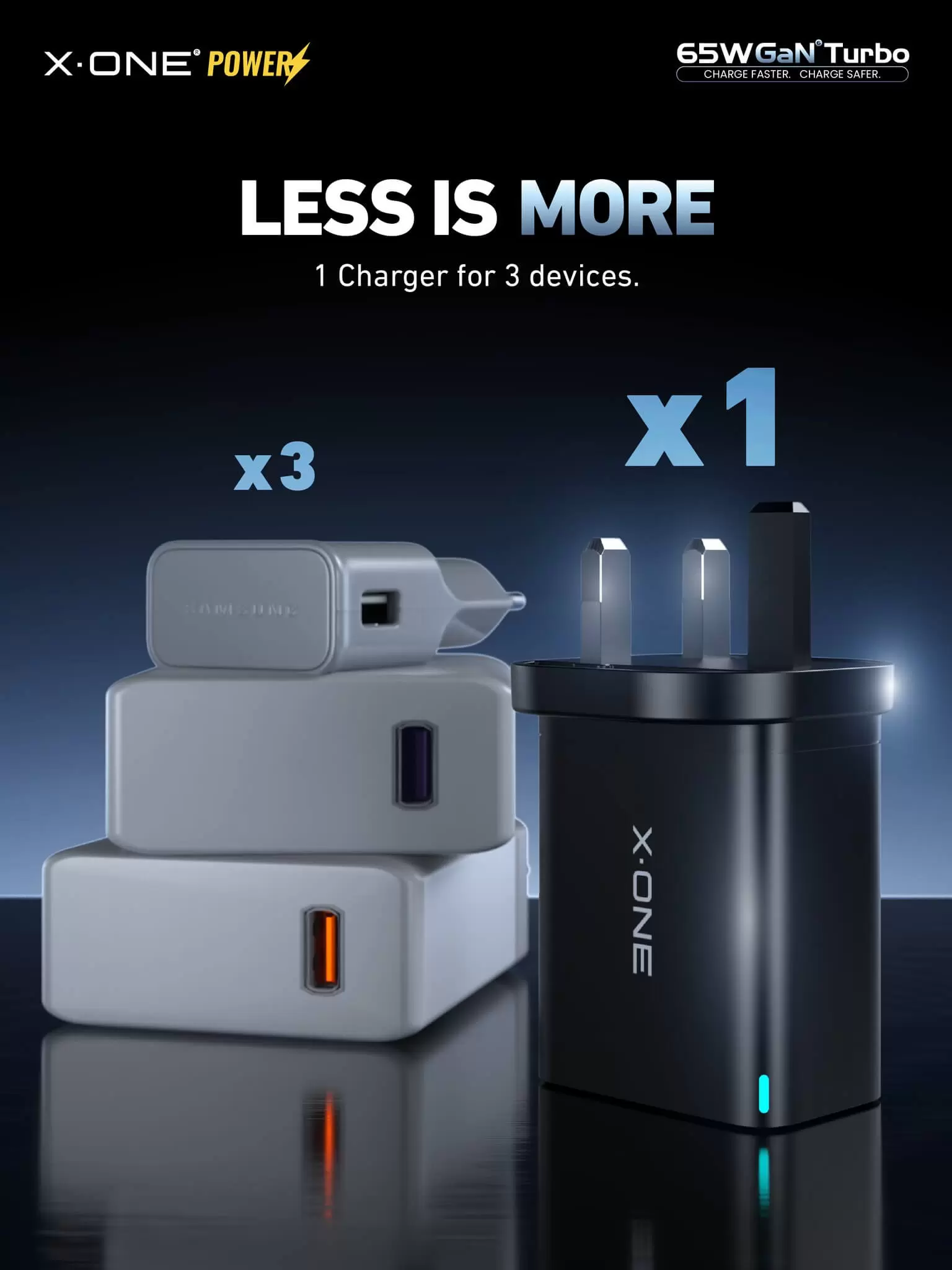 Turbo o mocy 65 W GaN