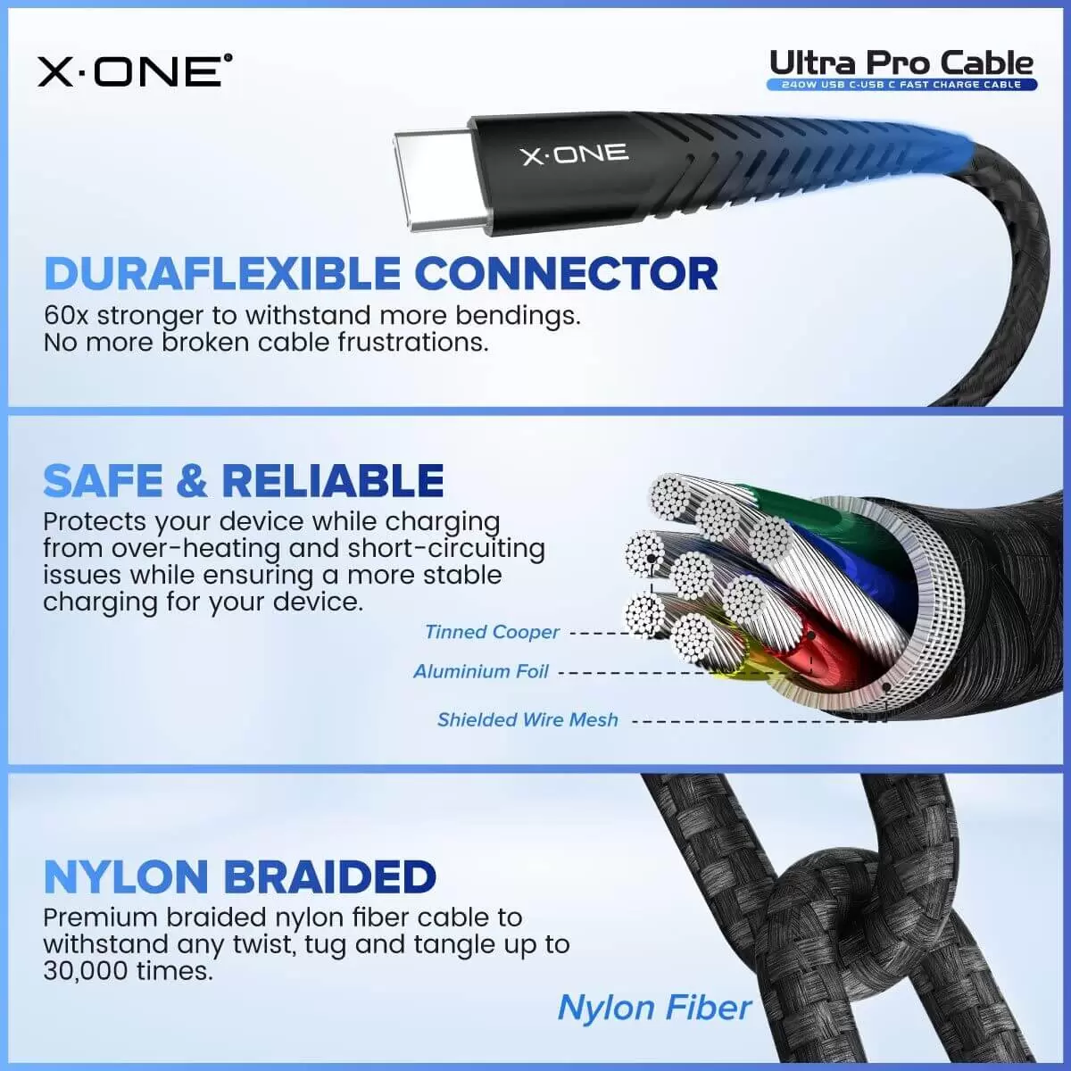 Kabel Ultra Pro 240 W C do C