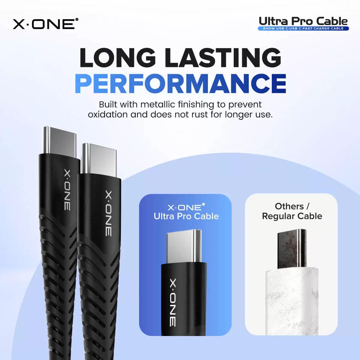 Kabel Ultra Pro 240 W C do C