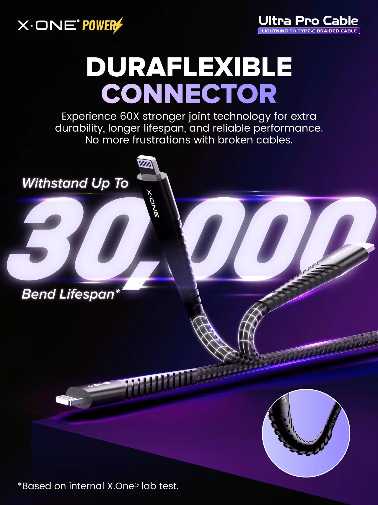 Kabel Ultra Pro - C do oświetlenia