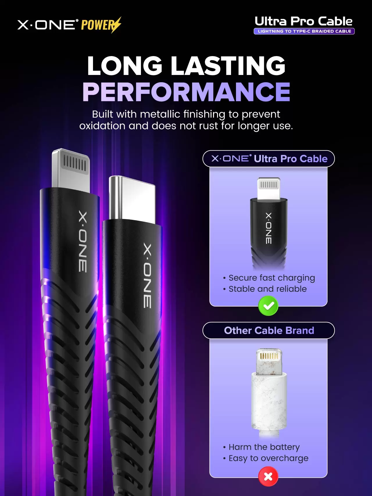 Kabel Ultra Pro - C do oświetlenia