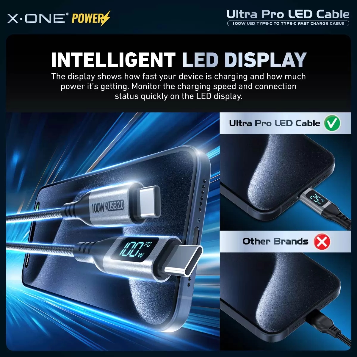 Kabel LED Ultra Pro 100 W