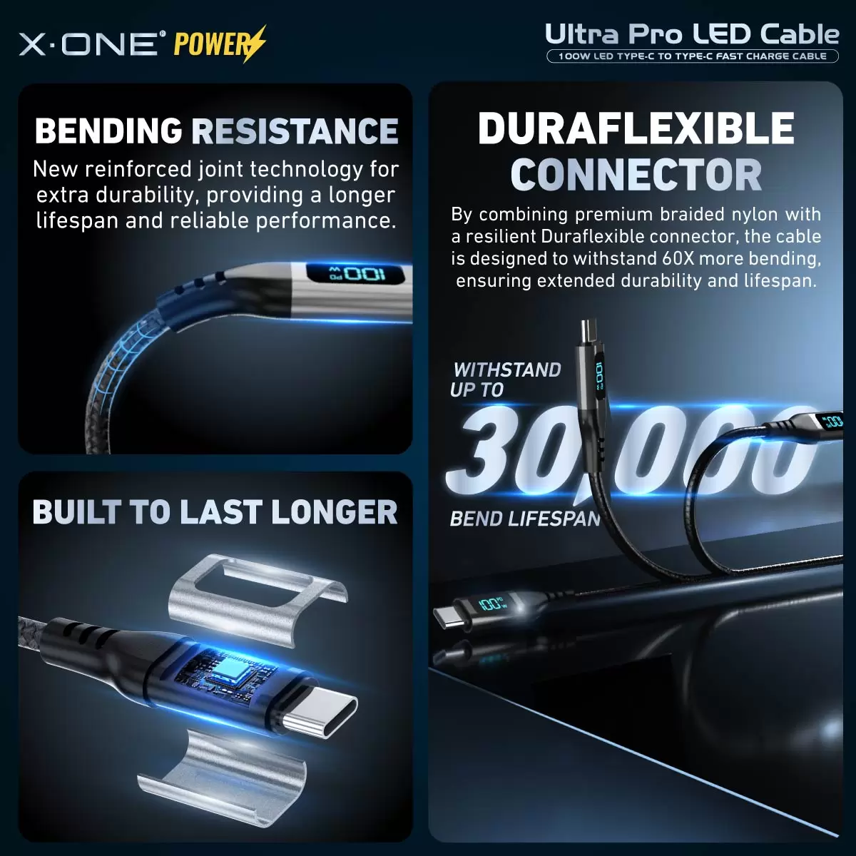 Kabel LED Ultra Pro 100 W